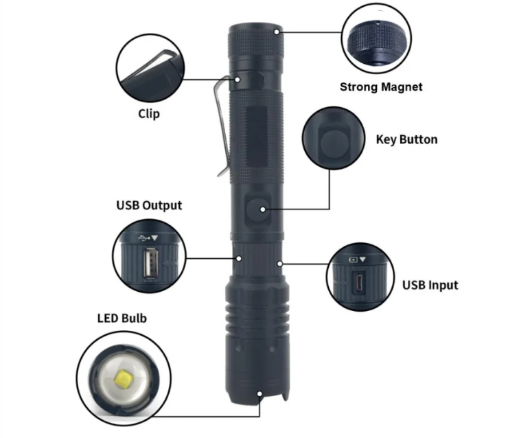 Lommelykt LED