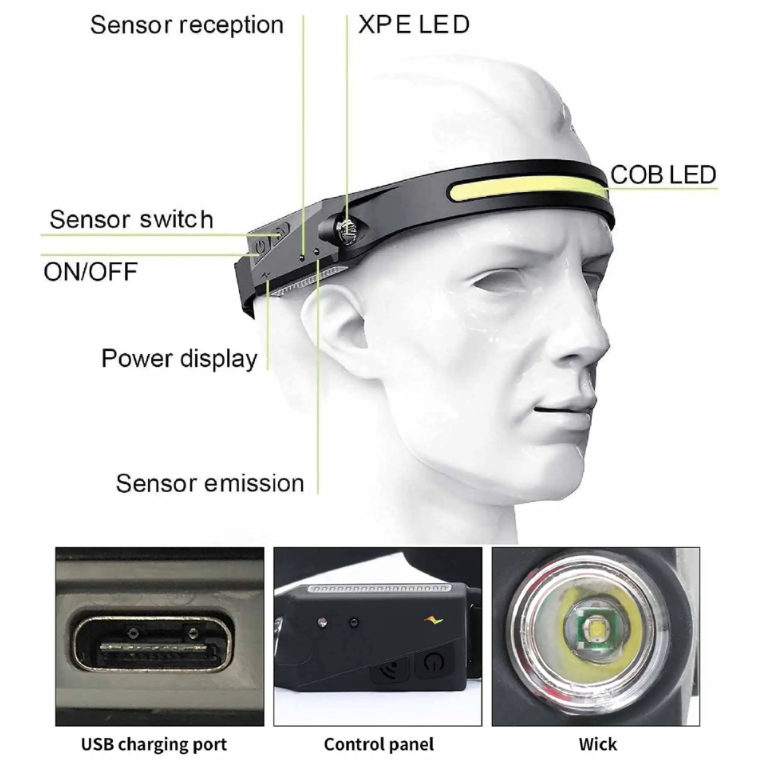LED Hodelykt | USB-oppladbar | Praktisk